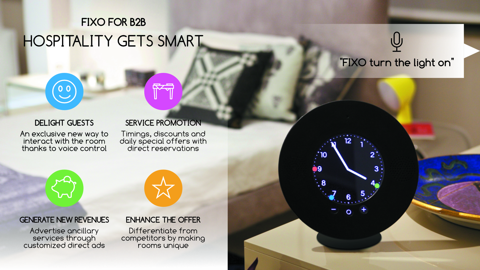 FIXO Smart Room: Hospitality gets smart!